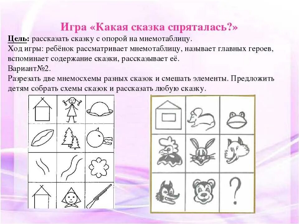 Сказки по мнемотаблицам в старшей группе. Схемы мнемотехники для развития речи. Задания по мнемотехнике для дошкольников. Расскажи сказку по мнемотаблице. Занятие про сказки в средней группе