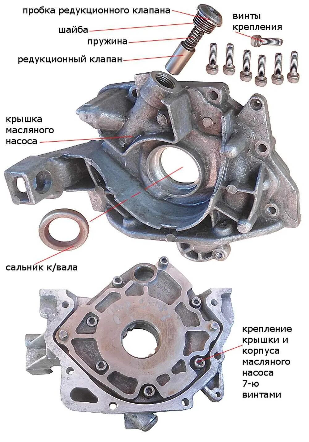 Ремонт масляного насоса двигателя