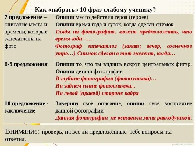 Предложение которое можно видеть. Предложения для описания картинки. Предложение описание. Итоговое собеседование описать фотографию. План описания фотографии.