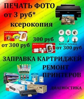 Лучшие услуги по распечатке