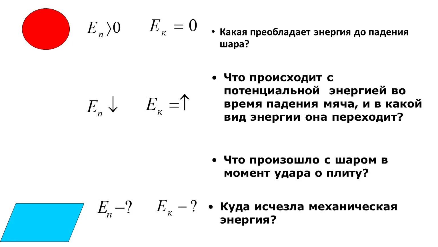 Какой энергией обладает вода в реке. Какая энергия. Какие энергии при падении. Энергия падает на шар. Энергия, Падающая на шар формула.