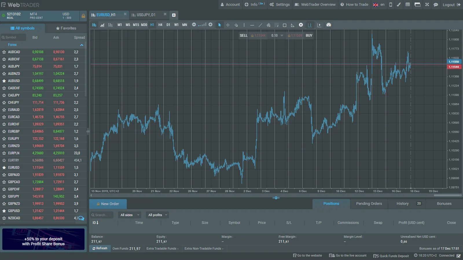 Валютный сайт. Планшет для трейдинга. Торговый терминал. WEBTRADER. Веб трейдер.