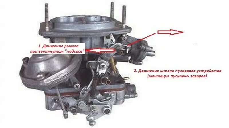 Карбюратор 2107 уровень. Регулировка пускового устройства карбюратора ВАЗ 2107. Рычаг воздушной заслонки карбюратора ВАЗ 2107. Пусковые зазоры карбюратора Озон 2107 ДААЗ. Болт регулировочный карбюратор 2107.