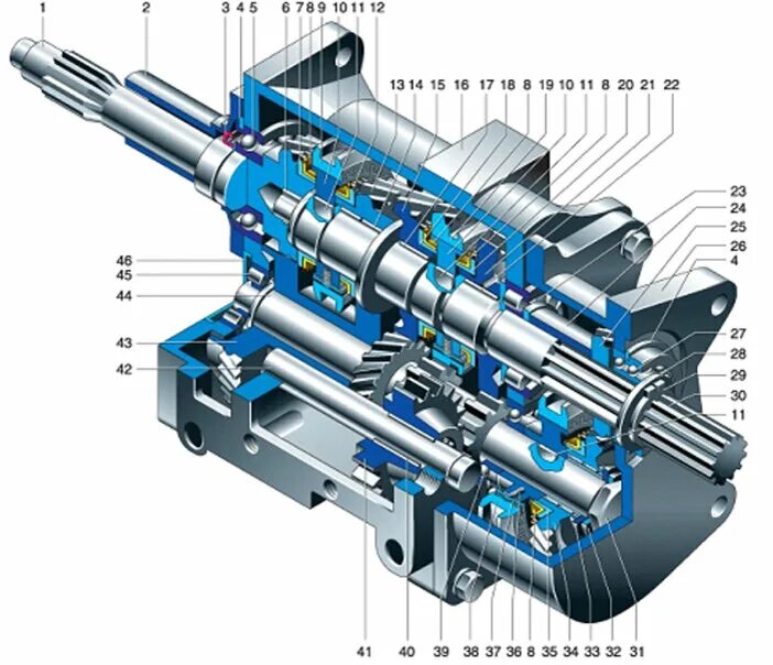 КПП УАЗ 469 4 ступенчатая. КПП УАЗ 469 В разрезе. КПП УАЗ 469 5 ступенчатая. Коробка передач УАЗ 469 4ступка.