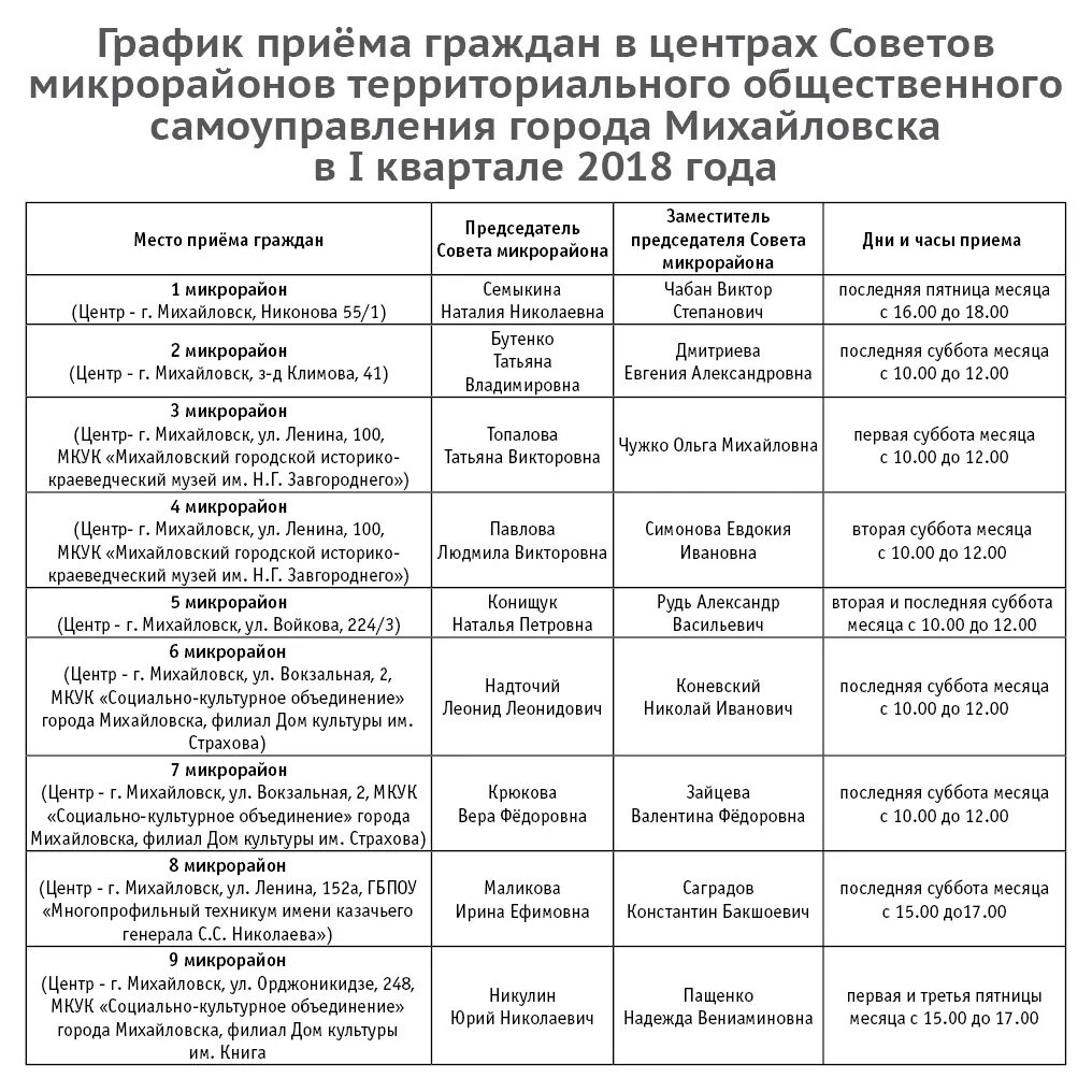 График работы уик на выборах 2020 в сентябре. График приема граждан мвд. График приема граждан. График приема граждан завгородним. График работы уик.