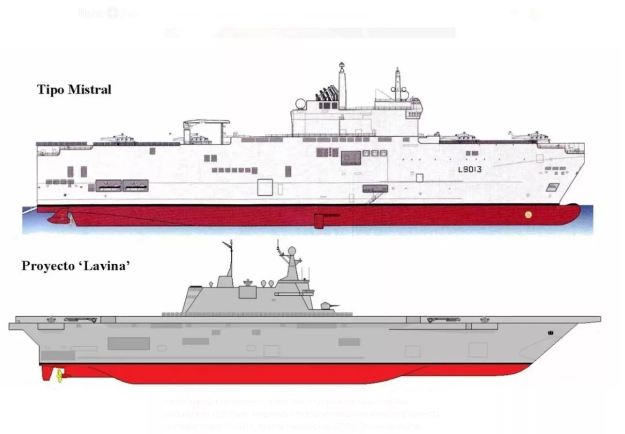 Прибой корабль. УДК Мистраль ВМФ России. Десантный корабль (УДК) проекта 23900. Проект Мистраль вертолетоносец. Универсальные десантные корабли проекта 23900 типа.