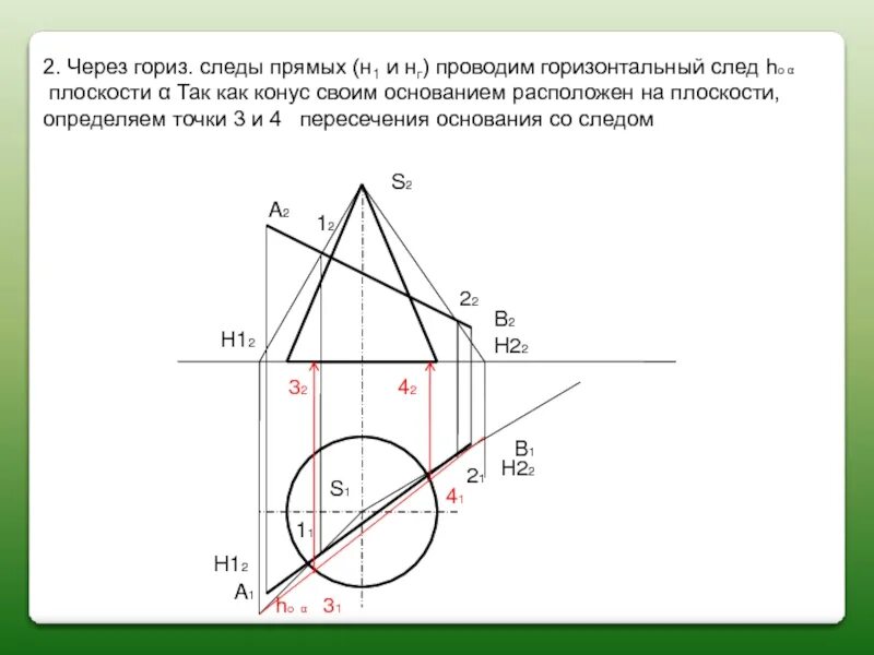 Построить точки пересечения прямой с поверхностью конуса. Образующая начертательная геометрия. построить линию пересечения прямой с конусом. построить проекции точек пересечения прямой а с поверхностью конуса. точки пересечения прямой и конуса.