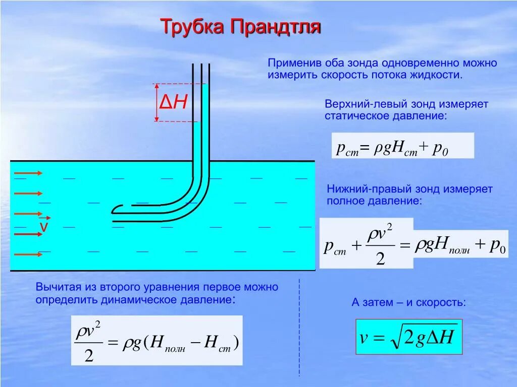 Трубка Прандтля для измерения динамического давления. Формула напора истечения жидкости в трубе. Трубка Прандтля формула. Как ищменяют давление жидкости в трубопроводе. Обоих в воду и конец