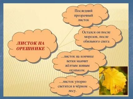 Последний лист осени изложение 6 класс