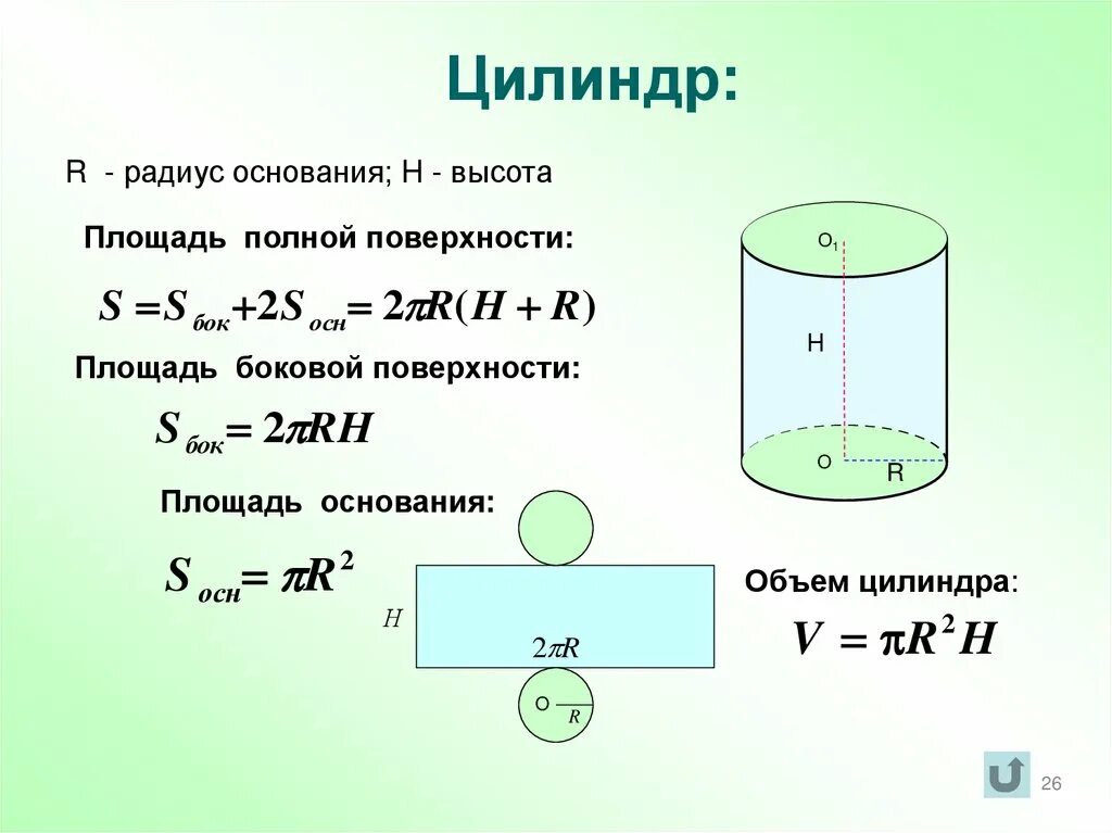 Как найти радиус и высоту цилиндра. Цилиндр площадь поверхности и объем цилиндра. площадь боковой поверхности цилиндра формула через радиус. формула площади основания цилиндра через радиус. цилиндр формулы площади и объема.