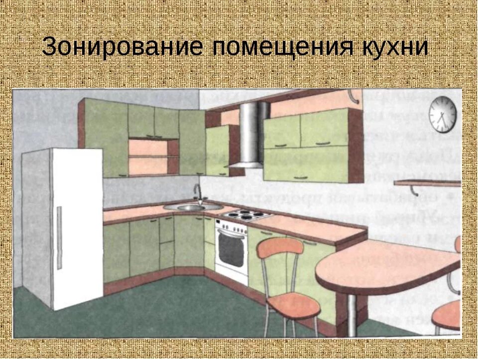 Аттестационная работа. Методическая разработка по выполнению проекта "Кухня моей