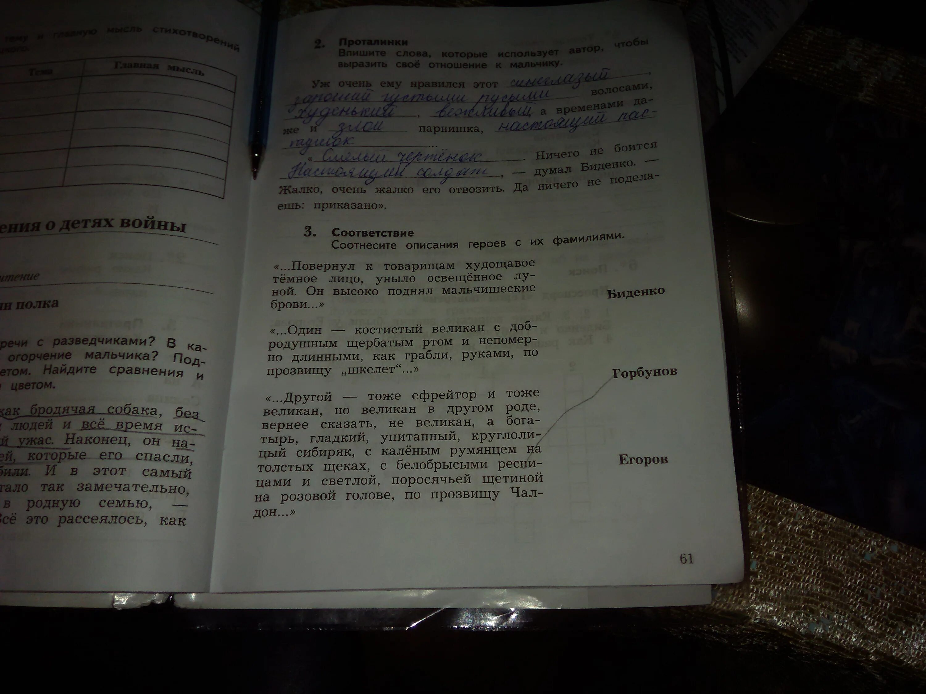 Тест по произведению сын полка 5. Тест по произведению сын полка. вопросы к произведению сын полка с ответами. вопросы и ответы на сын полка тест. тест сын полка 4 класс с ответами.