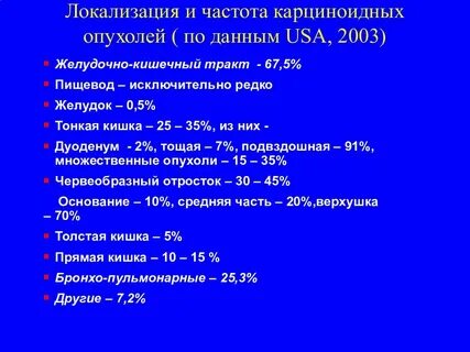 Частая локализация