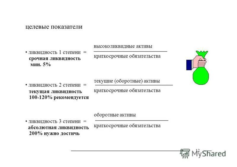 Какого целевого показателя необходимо достигнуть. Формы работы для достижения целевых ориентиров. Какого целевого показателя необходимо достигнуть. Какого целевого показателя необходимо достигнуть. Организация занятий должна отвечать следующим требованиям.