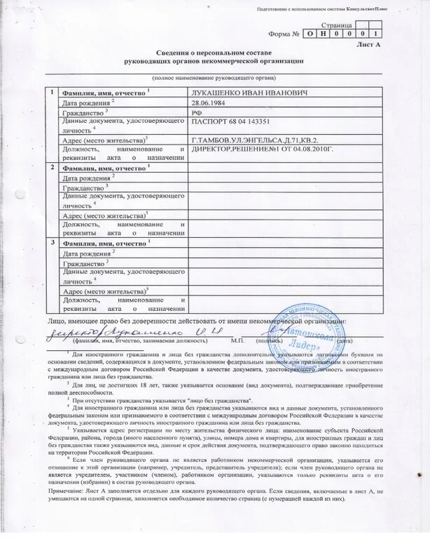 Сведения о персональном составе работников некоммерческой организации. Отчет о персональном составе руководящих органов. сведения о персональном составе руководящих органов образец. сведения о личном составе. персональный состав работников некоммерческой организации это.