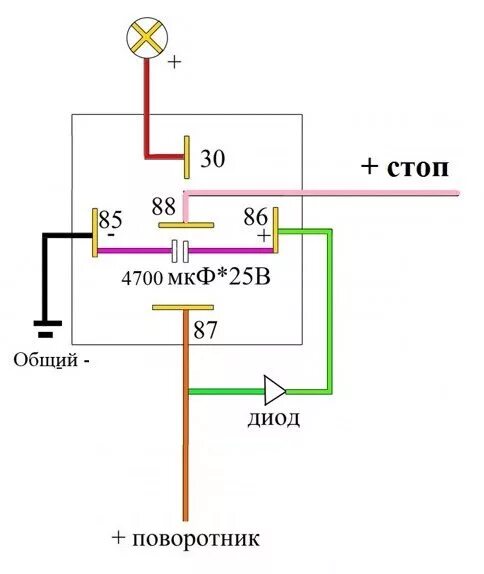 Мигание поворотника. Схема мигающий стоп сигнал через реле. Схема подключения сигналов через реле поворотов. Схема подключения стоп сигнала через реле. Схема стоп сигналов через реле.