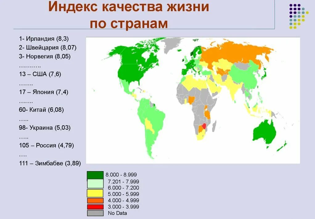 Качество жизни людей в мире