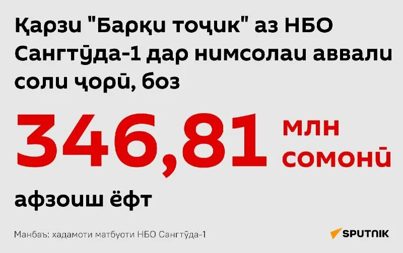 толеънома барои соли 2023. толеънома 2020. толеънома барои соли 2023. толеънома барои соли 2023. толеънома 2022.