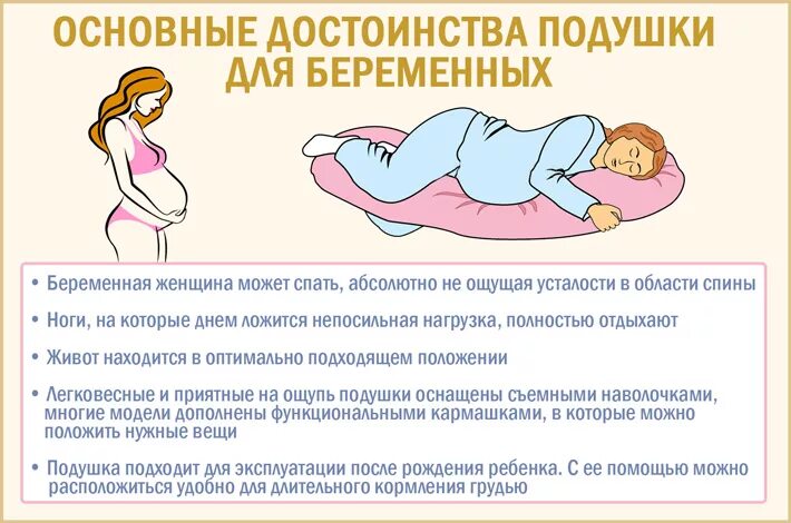Как правильно спать беременным 2