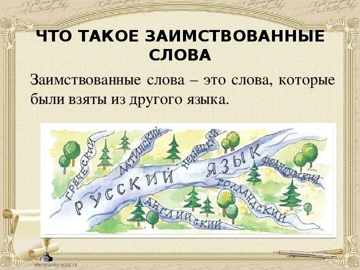 Заимствованные слова россия. Заимствованные слова. Заимствование слов в русском языке. Заимствованные слова в русском. Заимствование иноязычных слов.