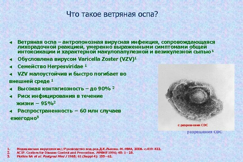 Классификация ветряной оспы. Ветряная оспа классификация. Степени тяжести ветряной оспы. Клинические формы ветряной оспы.