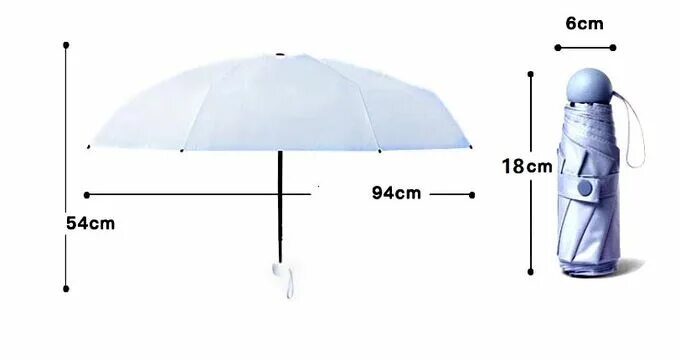 Можно в самолет брать зонт. Зонт в сложенном виде. Зонтик Размеры в сложенном виде. Размер зонта в сложенном виде. Зонт 5 сложений.