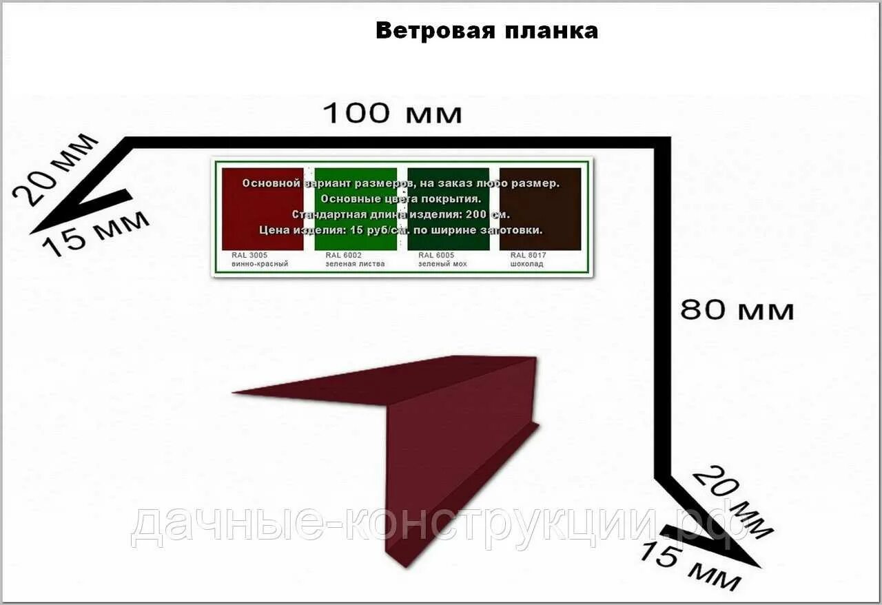 Размеры ветровой планки. Планка торцевая 100х80мм. Размеры ветровой планки. Размеры ветровой планки. Ветровая планка для профнастила нс 35 чертеж.