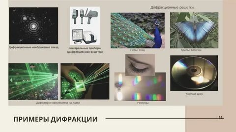 Дифракция примеры