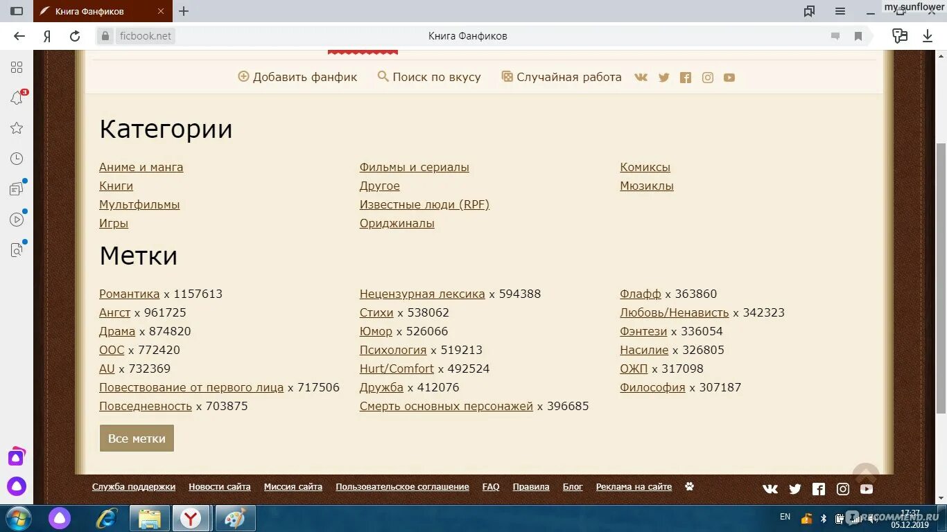 Https ficbook net collection. Метки фикбук. Список меток с фикбука. Книга фанфиков. Рейтинги фанфиков.