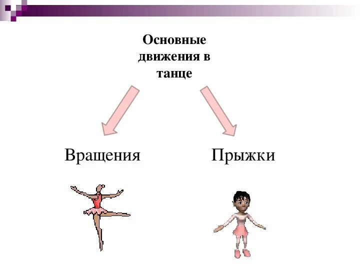 Урок по теме движение 11 класс