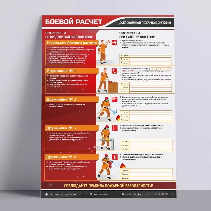 Пожарный 1 обязанности. Табель боевого расчета пожарной дружины. Табель боевого расчета добровольной пожарной дружины. Добровольная пожарная дружина плакат. Плакат боевой расчет добровольной пожарной дружины.