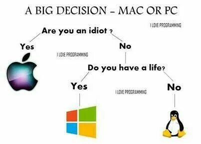 Big decisions