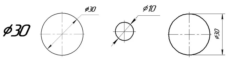 Окружность с радиусом корень из 5. Обозначение радиуса и диаметра. Обозначение радиуса на чертеже. Как обозначается радиус и диаметр. Радиус корень из 5.