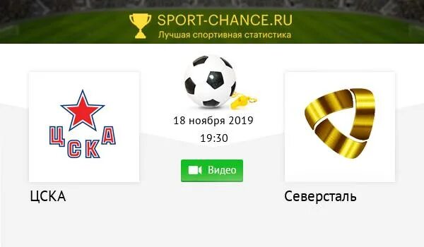 Какой счет северсталь сегодня. Северсталь цска 2025. матч цска северсталь. лига европы уефа. цска северсталь 4 марта прямая трансляция.
