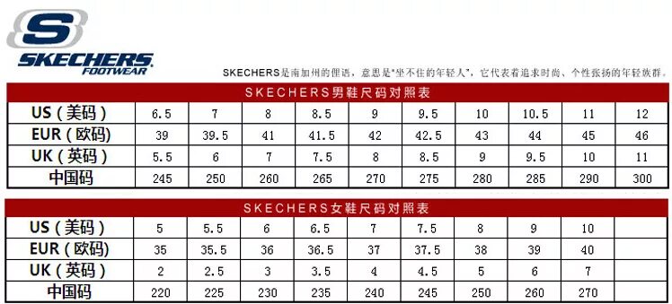 Размеры скетчерсов. Размерная сетка кроссовок skechers. Размерная сетка skechers женская. Skechers размерная сетка женской обуви. Skechers кроссовки детские размерная сетка.