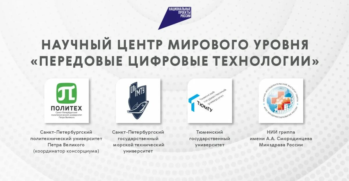 Программа развития научного центра мирового уровня. Научные центры мирового уровня. научный центр «передовые цифровые технологии». национальный проект наука и университеты. санкт-петербургский политехнический университет петра великого.