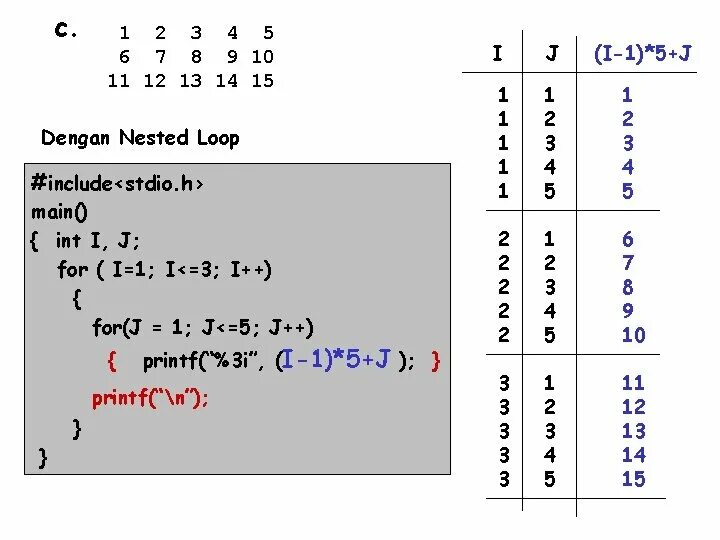 Nested sql. Nested loops. nested loop join. nested loops outer в плане запроса. nested catchment.