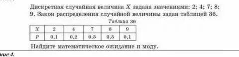 Случайная величина задана следующим законом распределения