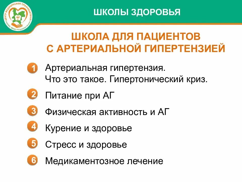 Санбюллетень артериальная гипертензия профилактика. Ага здоровье. Ага здоровье. Ага здоровье. Школа здоровья гипертония.