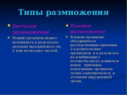 Род органы