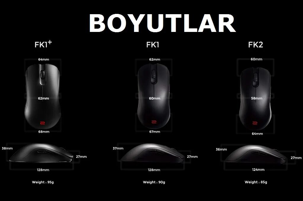 Увеличить мышь размер. Zowie fk1 размеры. размеры мышки. габариты мышки. zowie мышки.