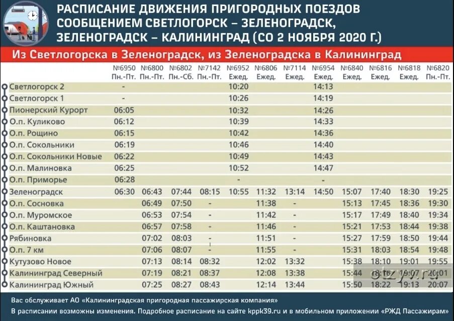 Расписание поездов калининград зеленоградск. Расписание электричек Калининград Светлогорск с Южного. Расписание электричек Зеленоградск Светлогорск на завтра. Расписание электричек Светлогорск Зеленоградск. Светлогорск Зеленоградск электричка.