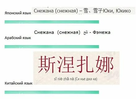 Yuki перевод