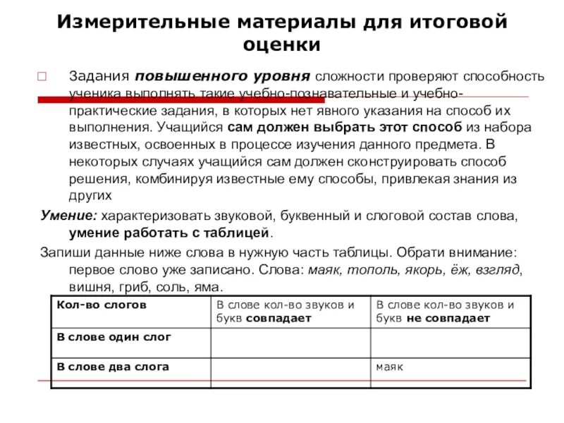 Задания повышенного уровня сложности. Измерительные материалы для итоговой оценки. Итоговое оценивание задания. Задание на оценку в оценочной деятельности. Таблица сложности проверки.