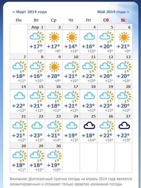 Долгосрочный прогноз погоды. Погода в Астрахани. Погода на месяц. Погода в Астрахани на месяц. Погода астрахани на 14 дней 2024