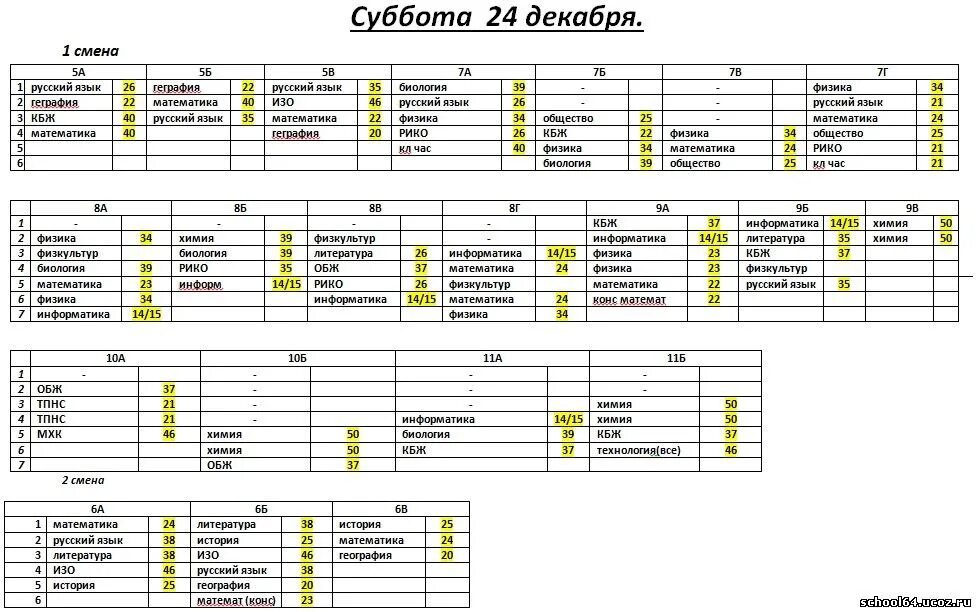 Расписание уроков школы 64 Нижний Тагил. Расписание школы 64 Нижний Тагил. Сайт школы 64 Нижний Тагил расписание занятий. Расписание школы 64. Расписание школы южного
