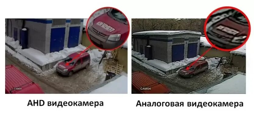 Разрешение ahd камер. Изображение с камеры видеонаблюдения. разрешение камер видеонаблюдения. камера видеонаблюдения в качестве. камера видеонаблюдения качество изображения.