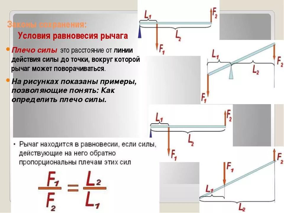 При равновесии на большее плечо рычага. Условия равновесия рычага в физике. Условие равновесия рычага. Правило равновесия рычага. Плечо рычага.