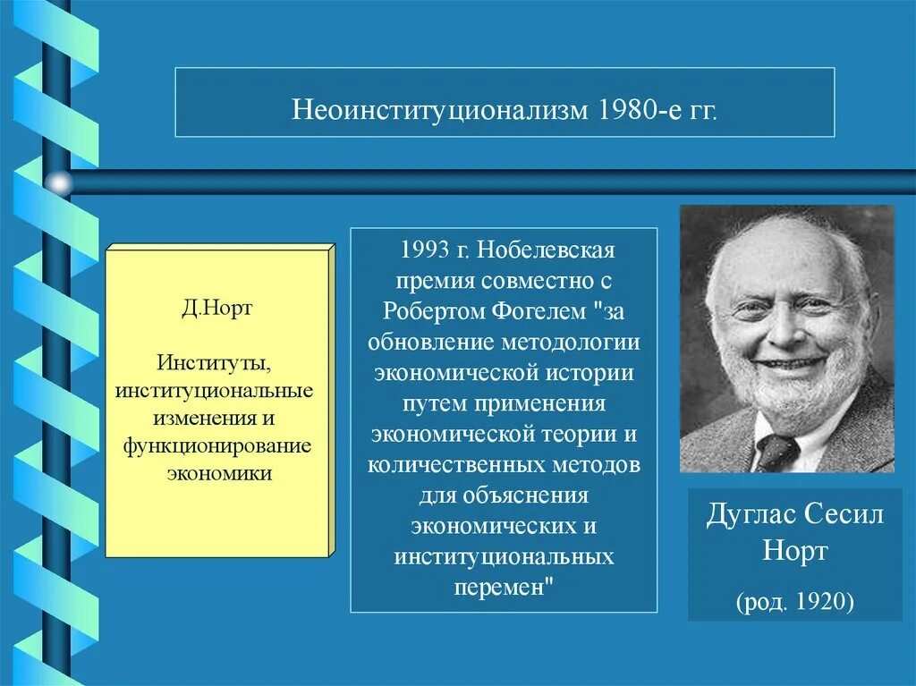 Неоинституциональной теории. Дуглас Норт институционализм. Институты, институциональные изменения и функционирование экономики. Неоинституциональная экономическая теория. Институты институциональные изменения