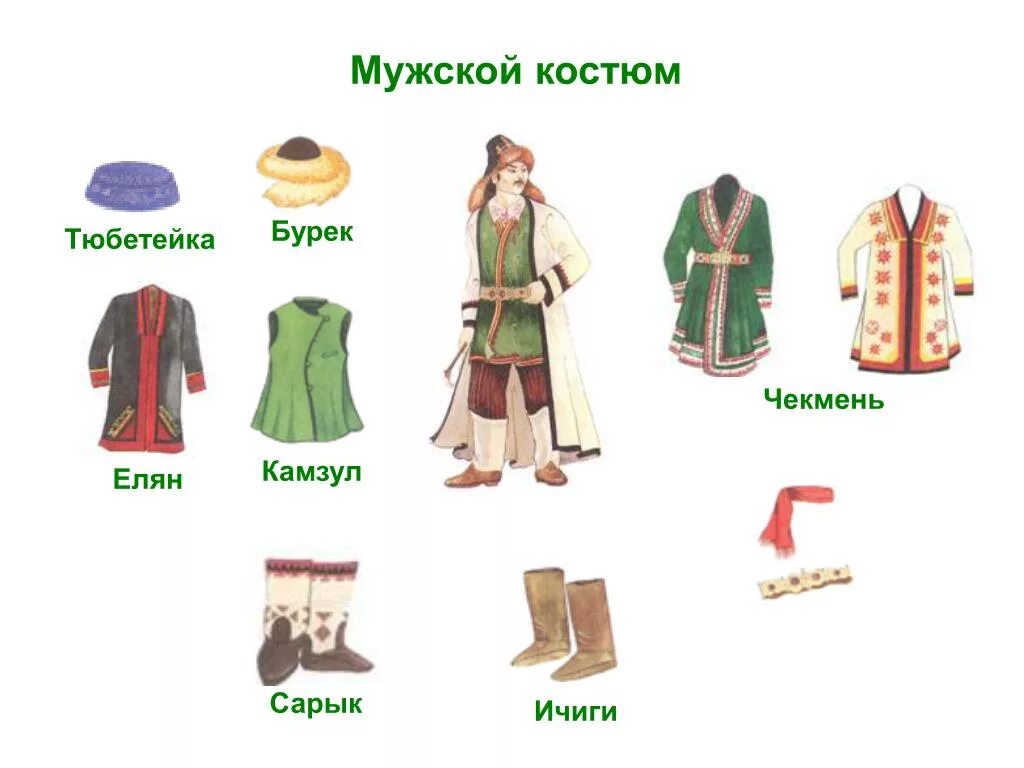 Одежда на башкирском языке